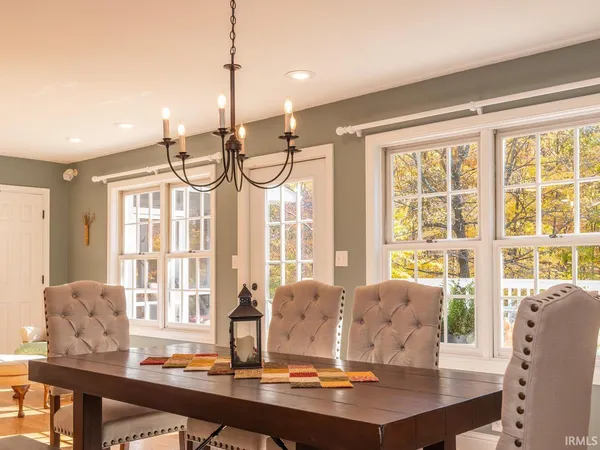 $465,000 | 3334 East Bethel Lane, Bloomington, IN 47408