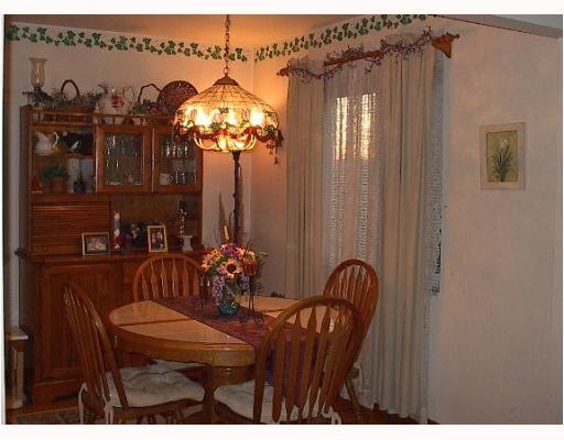 113 Hahn Road Pittsburgh, PA 15209 - Photo 4 of 8 Dining Room.