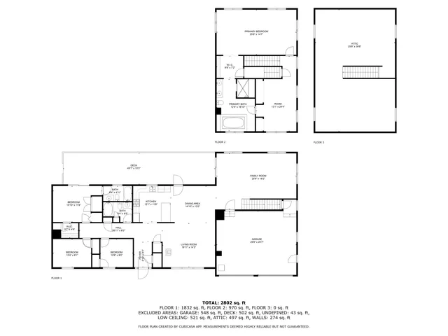 $665,000 | 19 Russell And Alice Lane, Owls Head, ME 04854