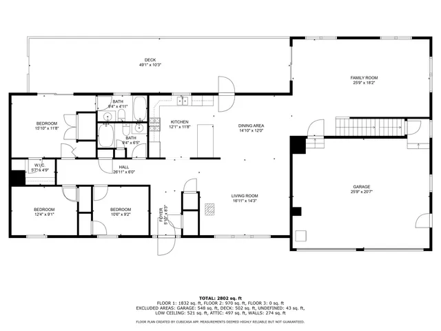 $665,000 | 19 Russell And Alice Lane, Owls Head, ME 04854