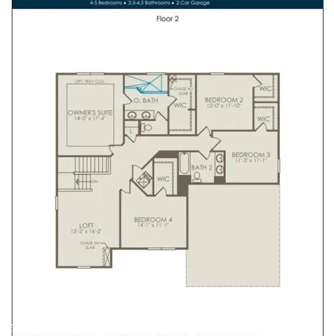 $474,900 | 922 Rivendell Drive, Avon, IN 46123