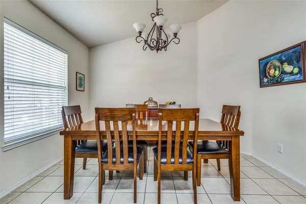 $2,450 | 6025 Goldenrod Drive, Denton, TX 76208