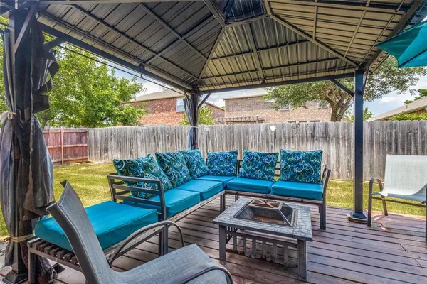 $2,450 | 6025 Goldenrod Drive, Denton, TX 76208