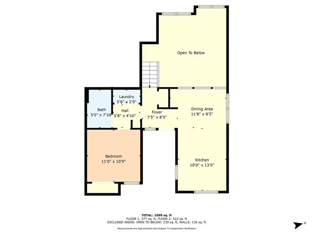$220,000 | 2901 Lake Shore Drive, Unit 407, Waco, TX 76708