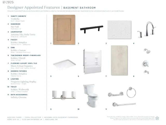 $774,000 | 15701 Northwest Holman Way, Unit L 35, Portland, OR 97229