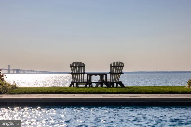 $14,950,000 | 200 Bridgeview Lane, Stevensville, MD 21666