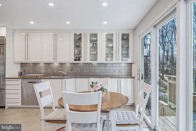 $1,450,000 | 9908 Carter Road, Bethesda, MD 20817