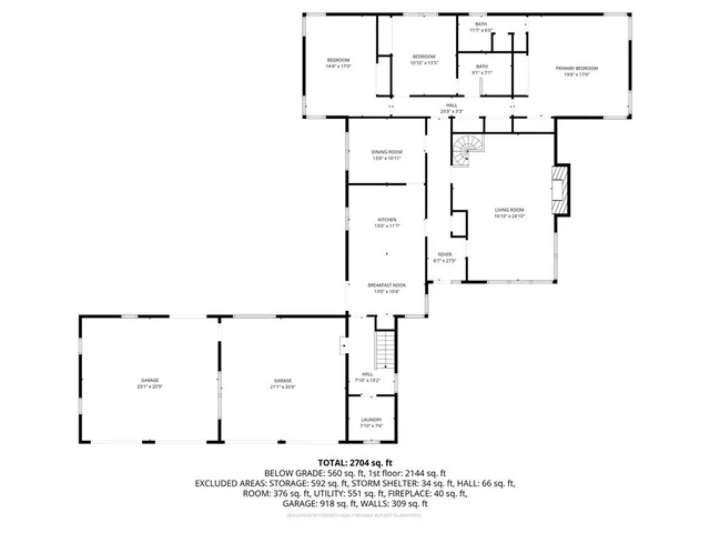 $260,000 | 1910 South 28th Street, St. Joseph, MO 64507