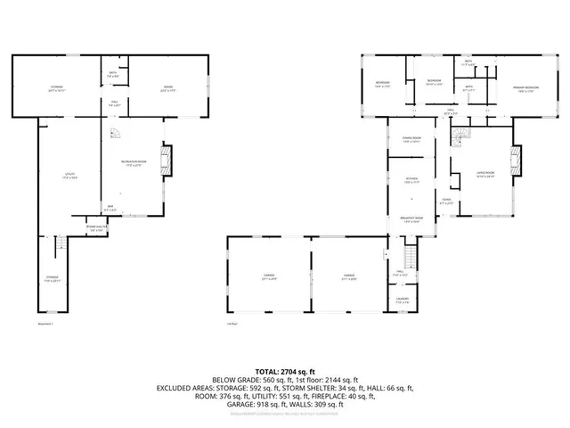 $260,000 | 1910 South 28th Street, St. Joseph, MO 64507
