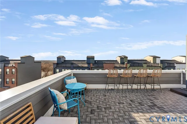 $3,800 | 5271 Old Main Street, Henrico, VA 23231