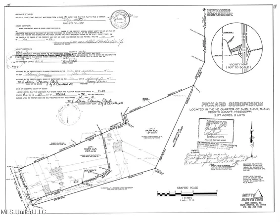 $299,900 | 51 Old Highway, Nesbit, MS 38651