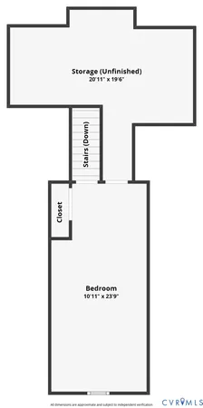 $635,000 | 2214 Walnut Tree Boulevard, Powhatan, VA 23139