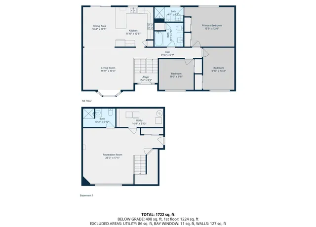 $325,000 | 402 25th Street Southwest, Rochester, MN 55902