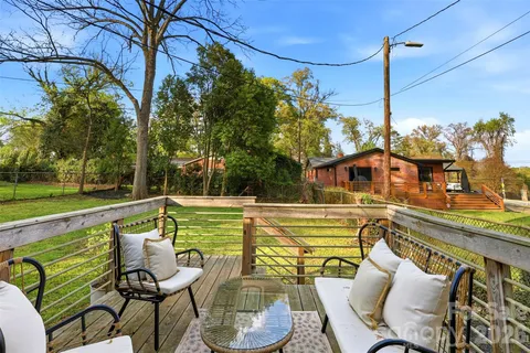 $450,000 | 1642 Washington Avenue, Charlotte, NC 28216