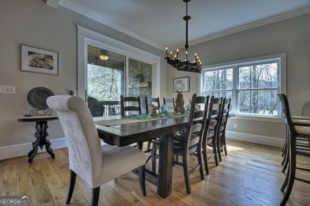 $2,750,000 | 448 Riverbend Manor, Blue Ridge, GA 30513