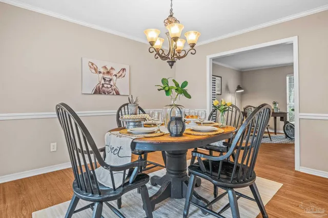 $459,900 | 4481 Chula Vista, Pensacola, FL 32504