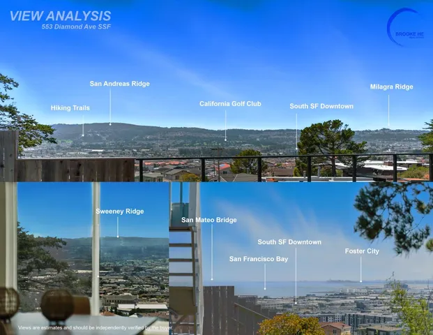 $1,648,000 | 553 Diamond Avenue, South San Francisco, CA 94080