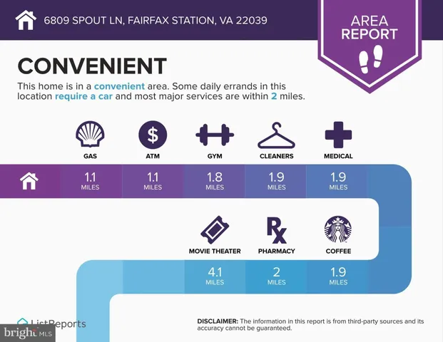 $1,399,000 | 6809 Spout Lane, Fairfax Station, VA 22039