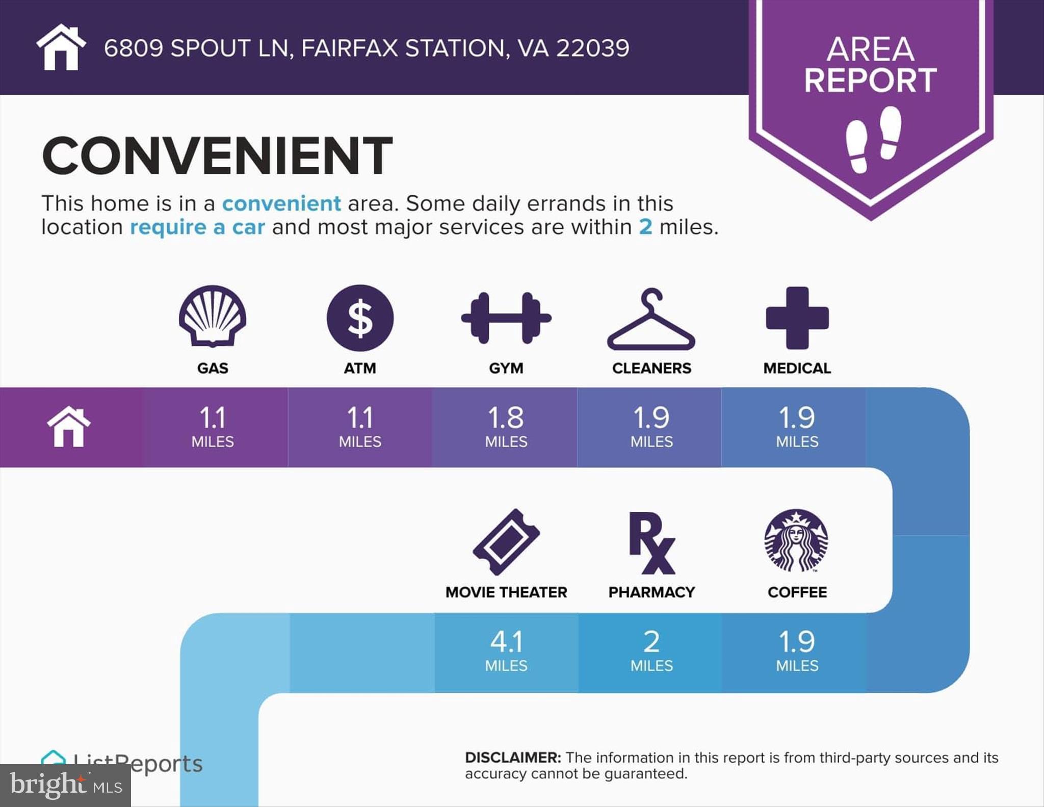 6809 Spout Lane Fairfax Station, VA 22039 - Photo 81 of 81 Community