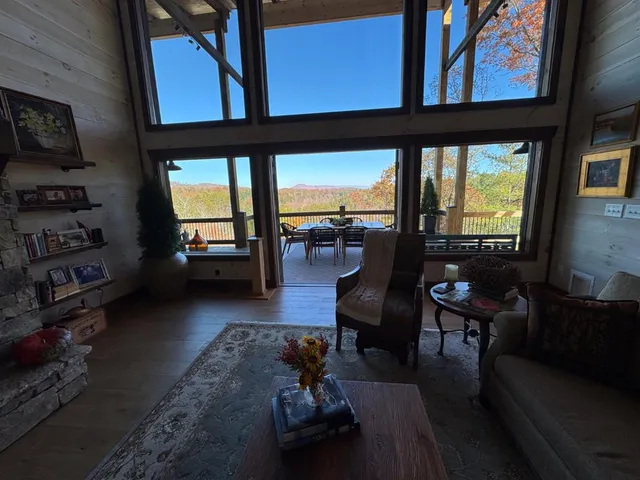 $1,097,777 | 115 Hawks View, Mineral Bluff, GA 30559