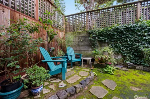 $1,049,000 | 1729 Noe Street, San Francisco, CA 94131