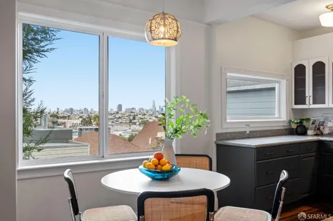 $1,049,000 | 1729 Noe Street, San Francisco, CA 94131