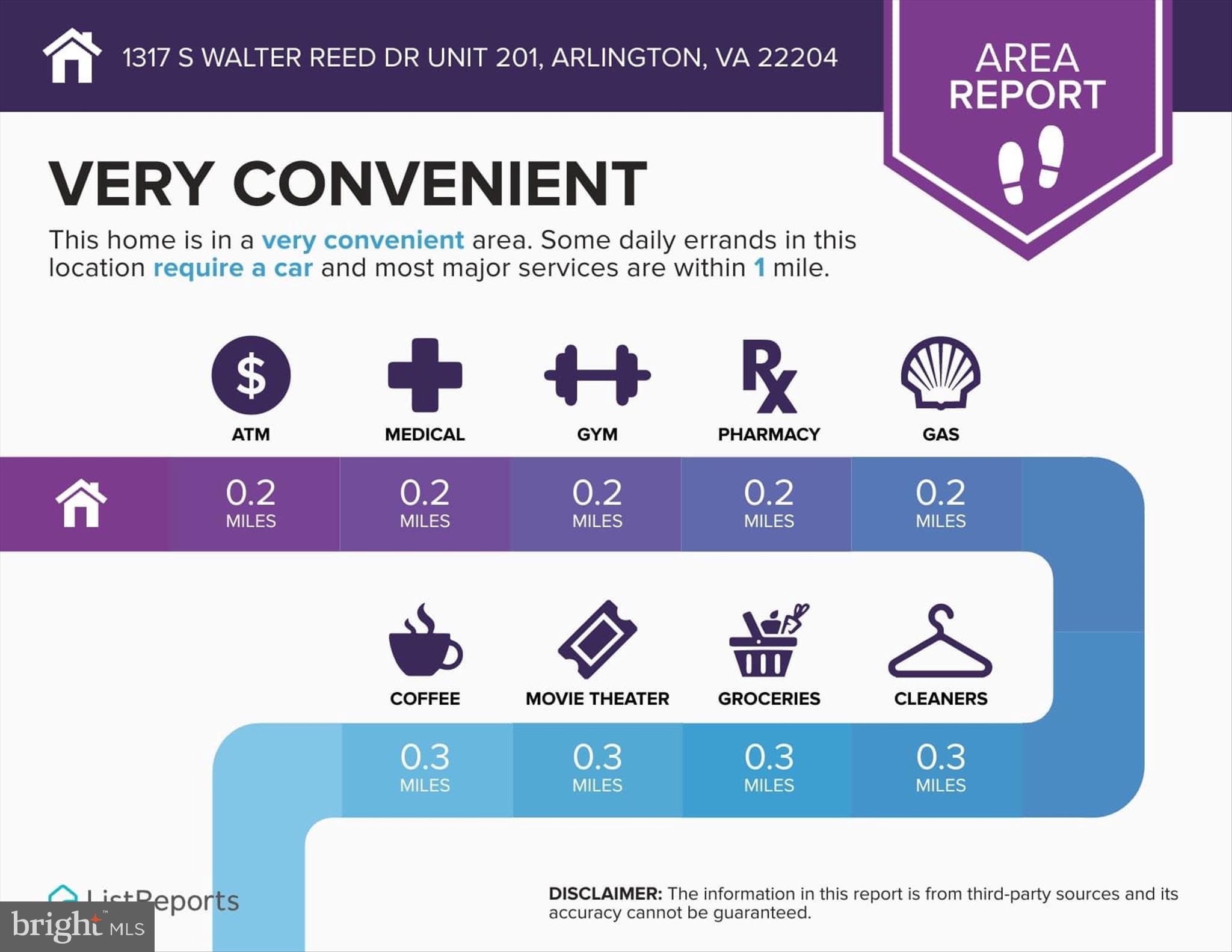 1317 South Walter Reed Drive, Unit 17201 Arlington, VA 22204 - Photo 31 of 32