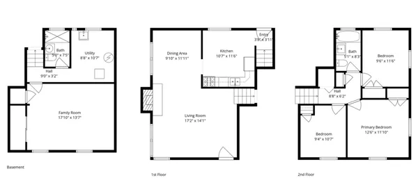 $240,000 | 16743 Butterfield Drive, Country Club Hills, IL 60478