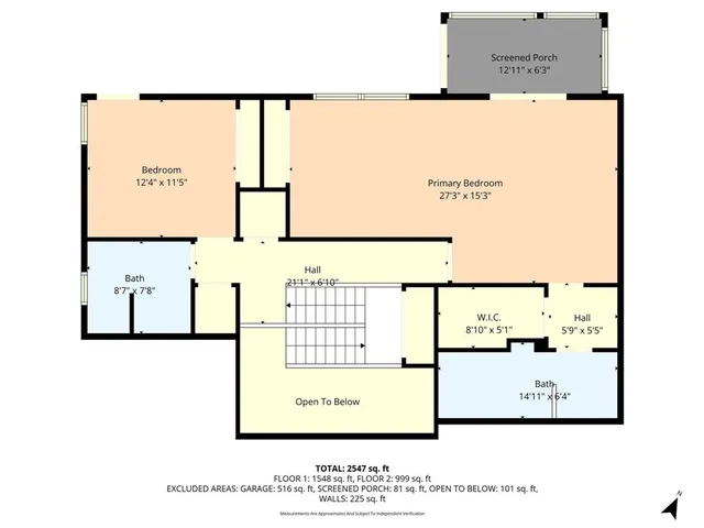 $419,900 | 4117 Westchester Drive, Waco, TX 76710