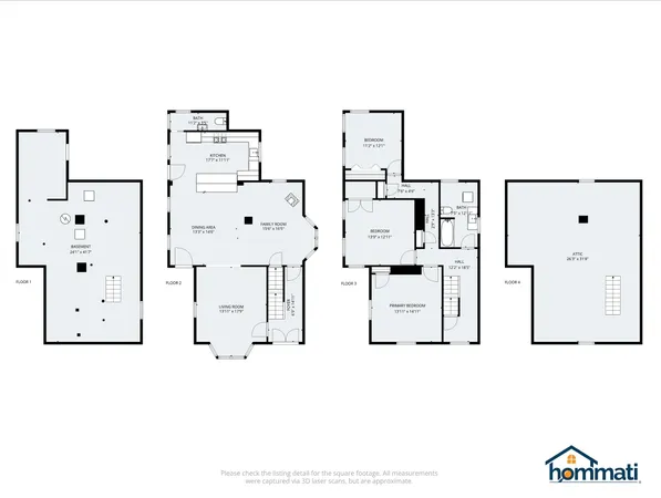 $465,000 | 17 Market Street, North Berwick, ME 03906
