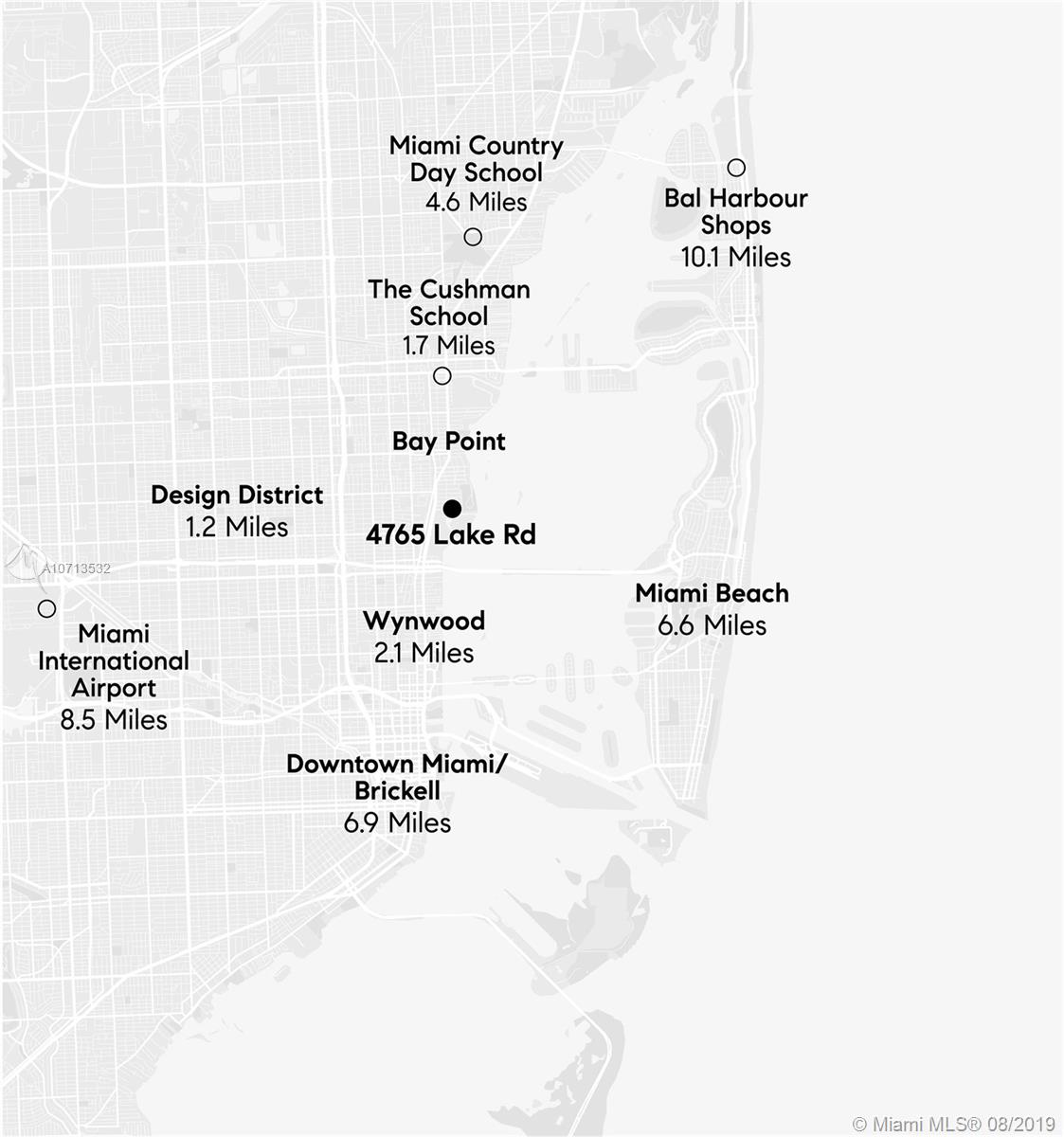 4765 Lake Road Miami, FL 33137 - Photo 30 of 30 a picture of a book and a book