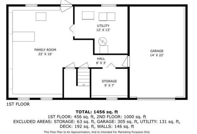 $435,000 | 59 Independence Drive, Warwick, RI 02888