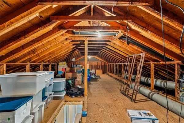 $559,000 | 103 Tangle Drive, Jamestown, NC 27282