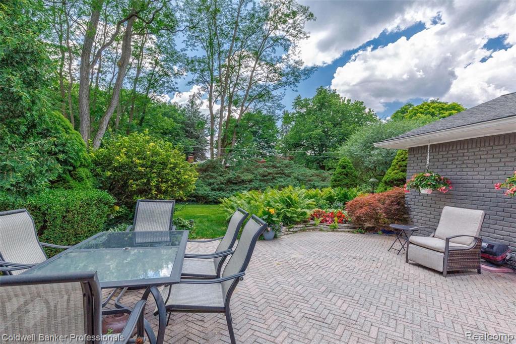 1066 Rock Spring Road Bloomfield Hills, MI 48304 - Photo 29 of 33