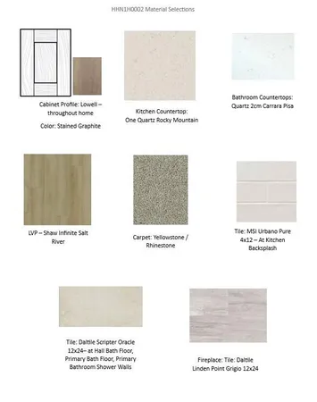 $621,900 | 348 Sweetwater Boulevard, Unit LT2, Port Washington, WI 53074