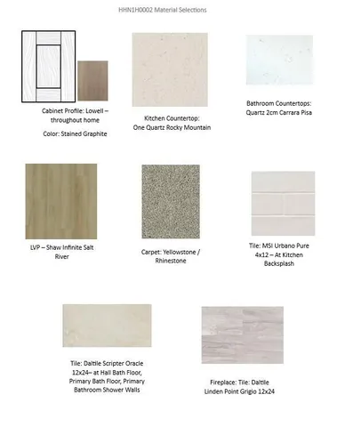 $579,900 | 348 Sweetwater Boulevard, Unit LT2, Port Washington, WI 53074