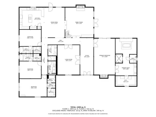 $995,000 | 809 Main Street, Destin, FL 32541
