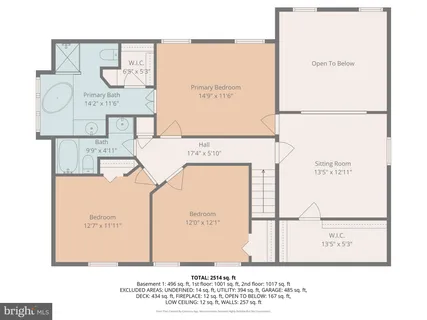 $779,900 | 4911 Harrogate Road, Ellicott City, MD 21043