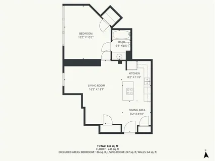 $175,000 | 308 West 8th Street, Unit 522, Kansas City, MO 64105
