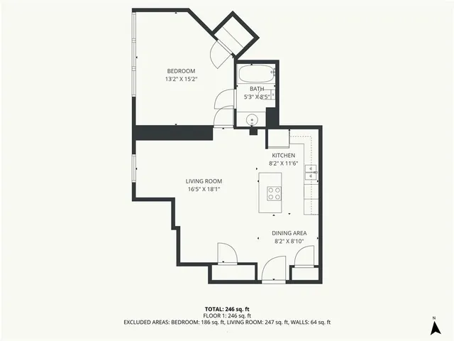 $175,000 | 308 West 8th Street, Unit 522, Kansas City, MO 64105