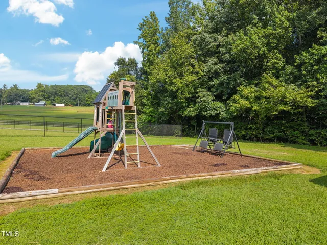 $510,000 | 1225 Flat River Church Road, Roxboro, NC 27574