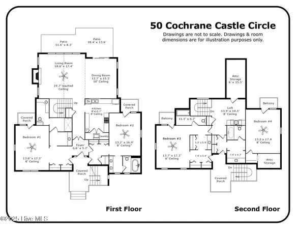 $950,000 | 50 Cochrane Castle Circle, Pinehurst, NC 28374