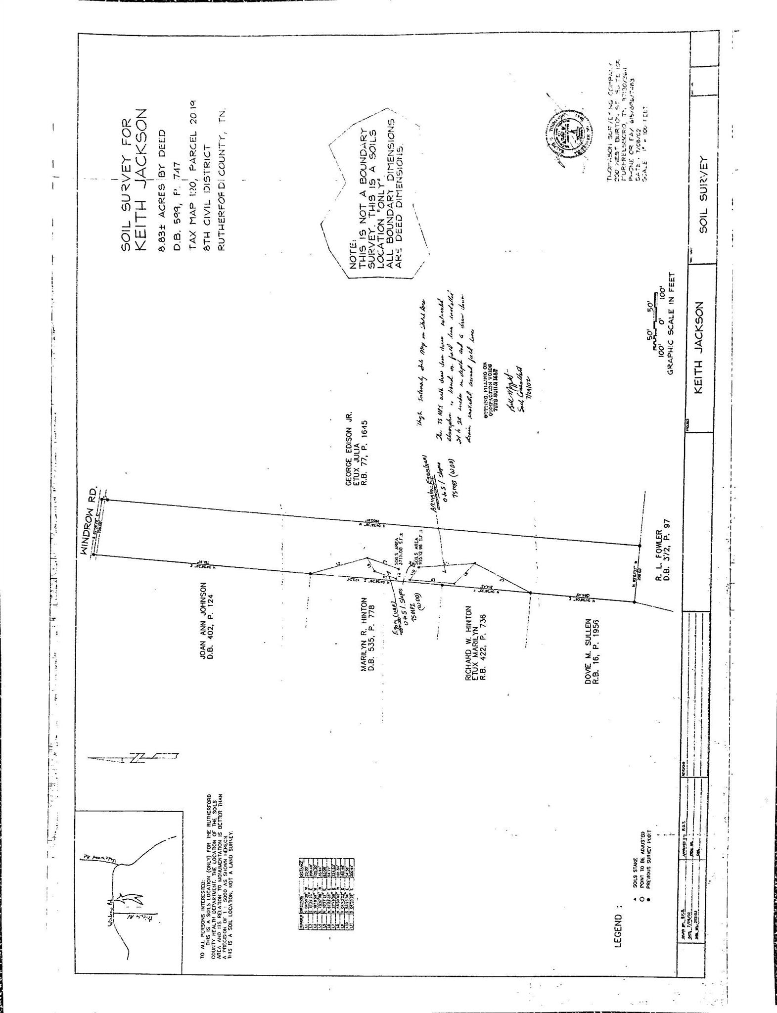 Soil Survey  