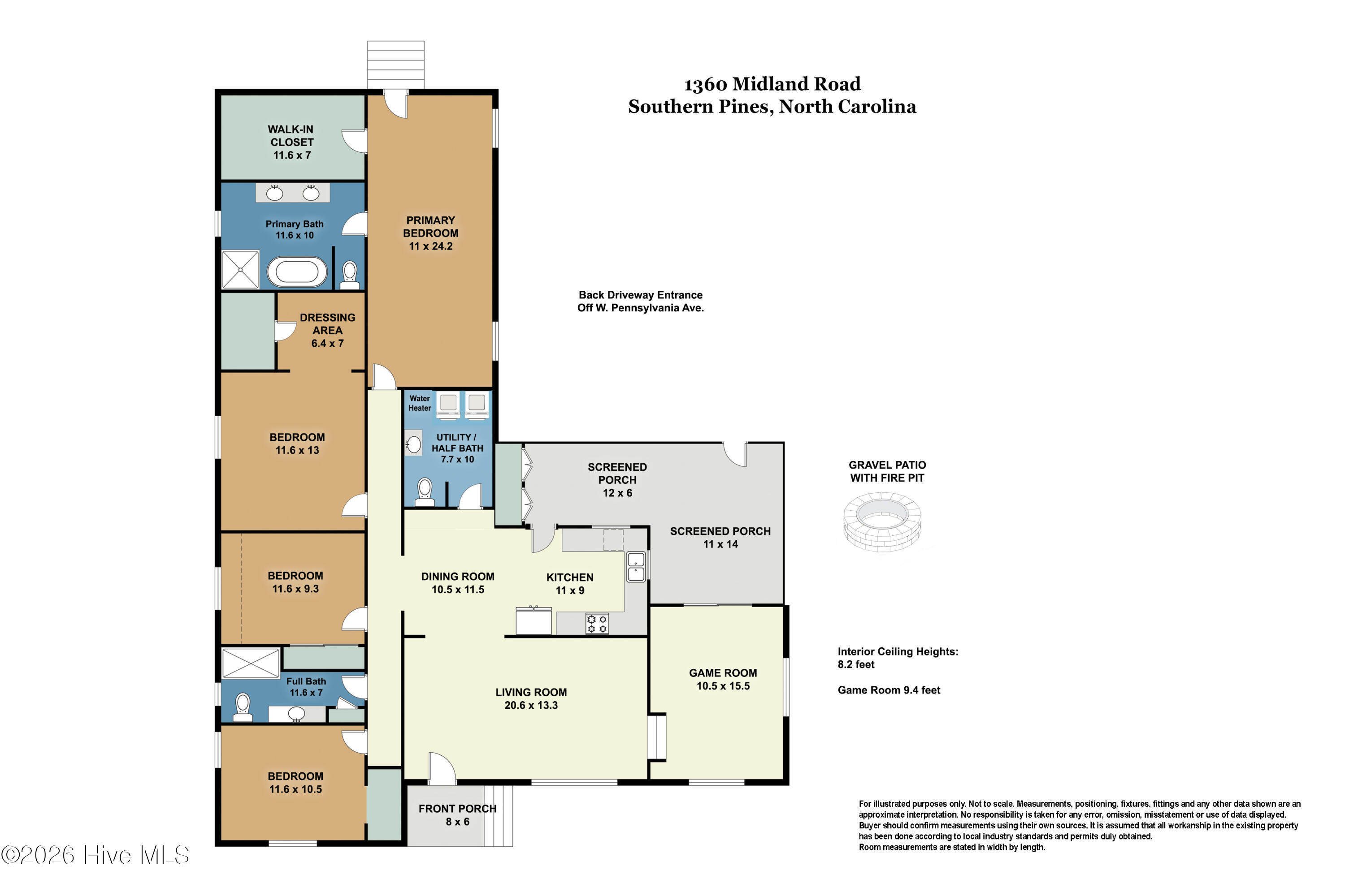 1360 Midland Road Southern Pines, NC 28387 - Photo 41 of 41 Gallery Image 41