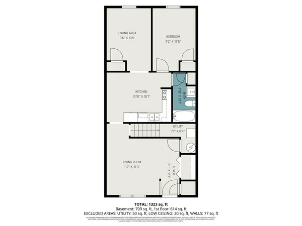 $225,000 | 106 A Smith Street, Smithville, MO 64089