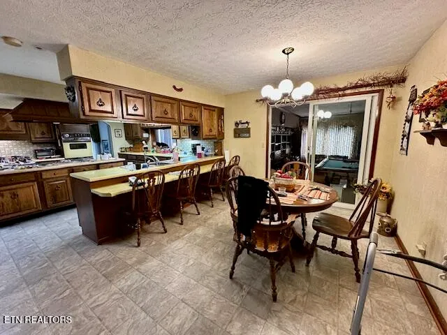 $700,000 | 628 Hilltop Drive, Jonesville, VA 24263