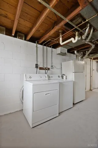 $315,000 | 6962 Sutherland Avenue, St. Louis, MO 63109