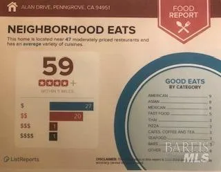 $591,000 | 0 Alan Drive, Penngrove, CA 94951