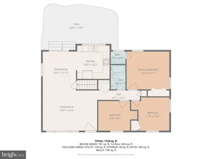 $550,000 | 3732 Nile Road, Davidsonville, MD 21035