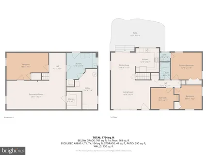 $550,000 | 3732 Nile Road, Davidsonville, MD 21035